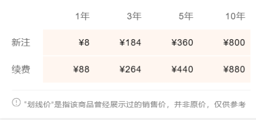 使用云服务器搭建个人博客 - 热帖网